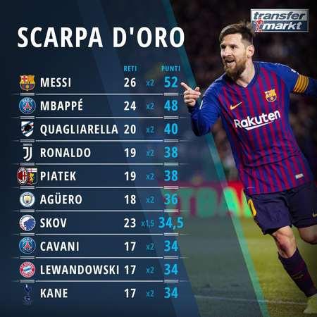 巴萨客战黄潜：亚马尔、拉菲尼亚、费兰出战，莱万、拉师傅替补（巴萨客场战黄潜：亚马尔、拉菲尼亚、费兰首发，莱万与拉师傅替补）