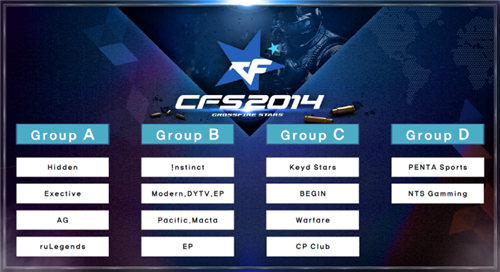 Weibo Gaming vs LGD赛前数据前瞻：LGD来到登峰组后难求一胜