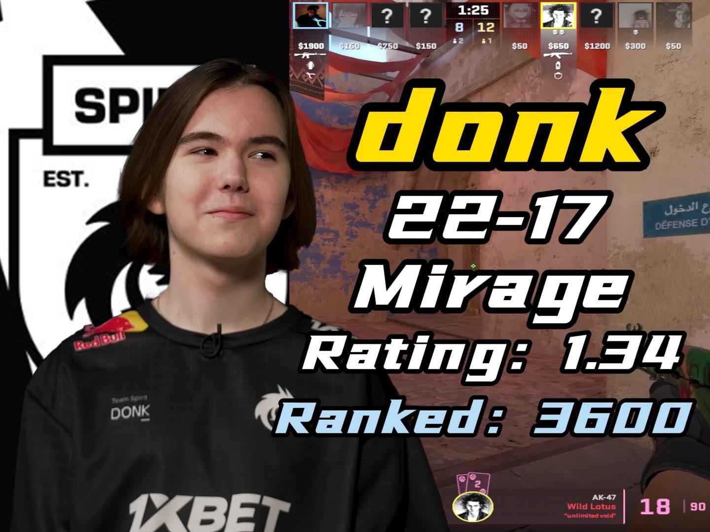 在6月4日的CS2中下注什么？只有专业人士知道的前五名最佳投注